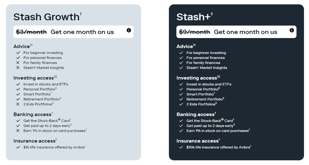 stash vs m1 finance: stash pricing