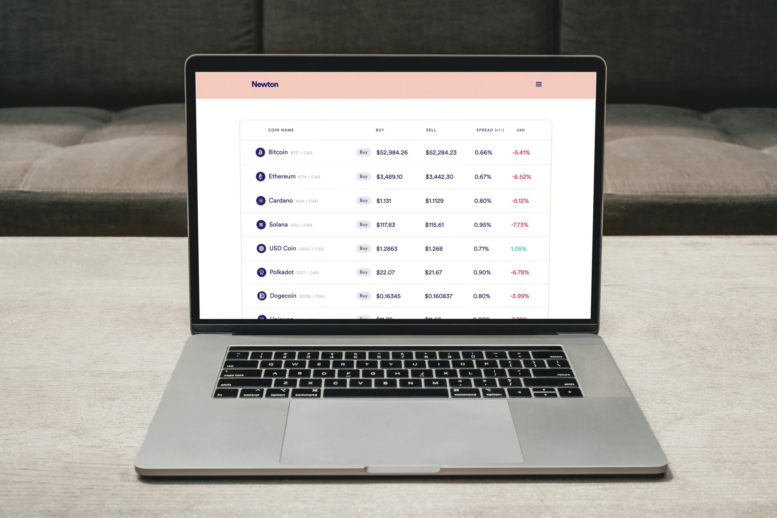 Read more about the article Stash vs M1 Finance 2024 – Which is the Best Investment Platform?